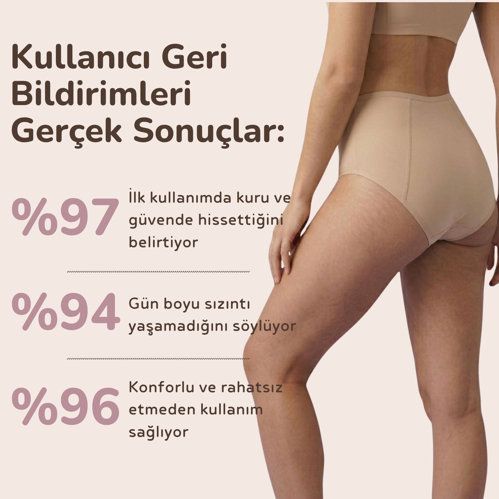 Shaporenza™ Sızdırmaz İç Çamaşırı – Kontrolü Geri Al