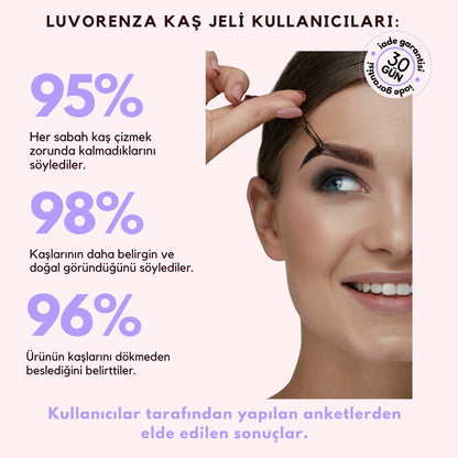 Kaş Mucizesi – Soyulabilir Jeli